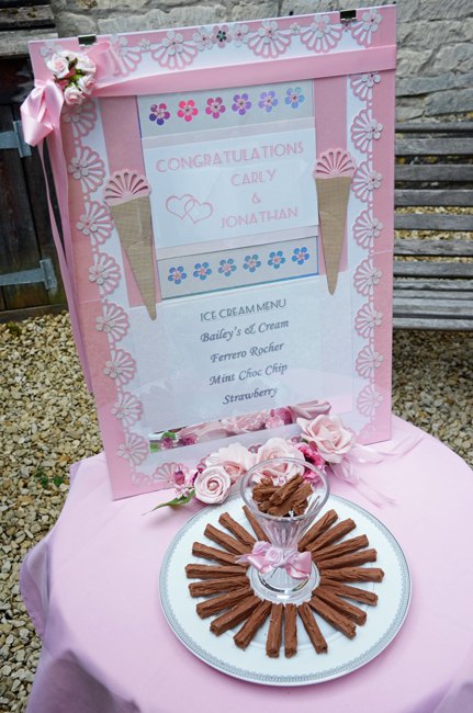 Ice Cream Menu Board - Pink Ice Cream Menu Board - Pink